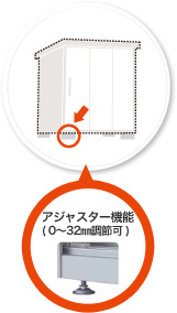 ポイント2　基礎ブロックでは水平を取る！